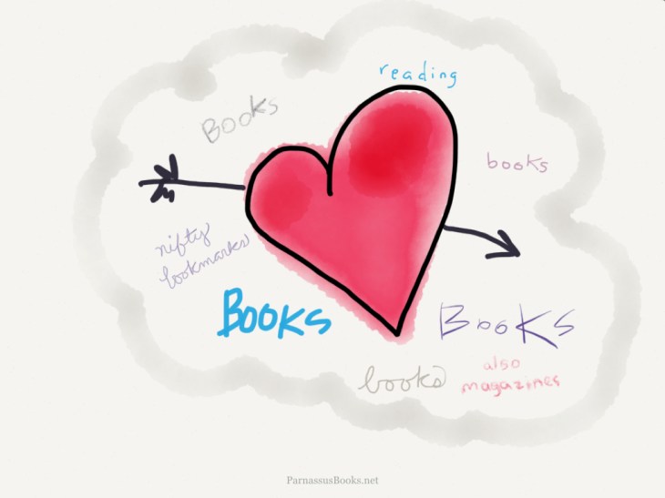 lovebooks.001